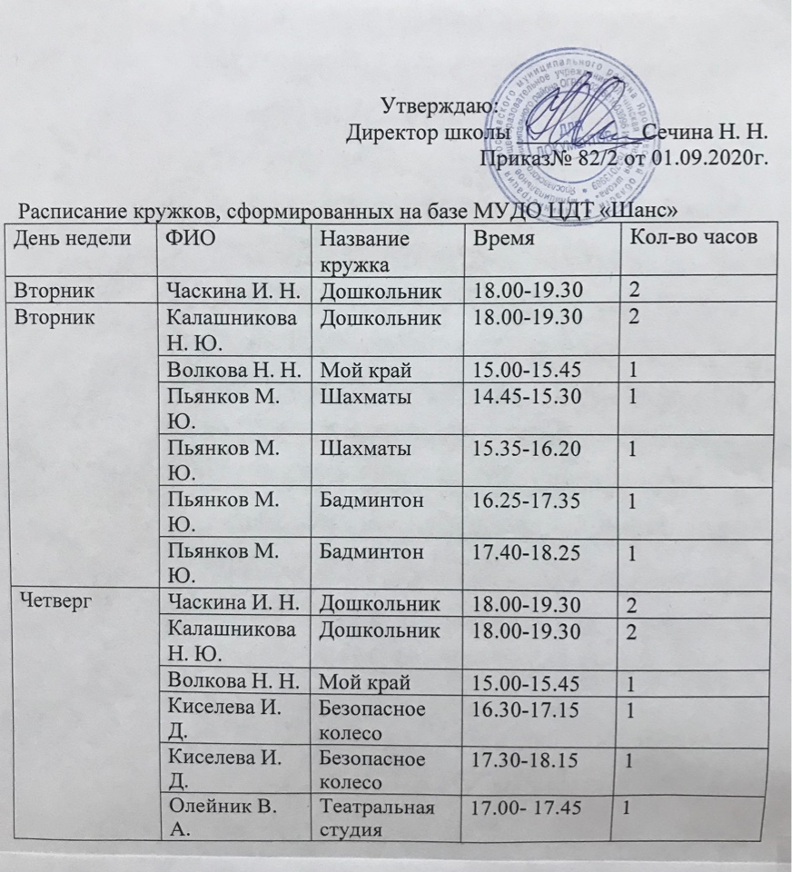 План работы школьного спортивного клуба